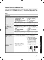 Preview for 355 page of Samsung RF56K9041SR User Manual