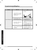 Предварительный просмотр 358 страницы Samsung RF56K9041SR User Manual