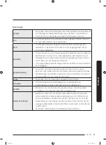 Preview for 131 page of Samsung RF56N9740SR User Manual