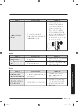 Preview for 235 page of Samsung RF56N9740SR User Manual