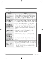 Preview for 63 page of Samsung RF59C7 Series User Manual