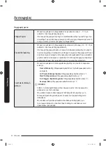 Preview for 394 page of Samsung RF65A967ESR User Manual