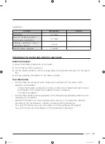 Preview for 83 page of Samsung RF65A967FB1/EU User Manual