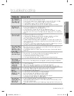 Предварительный просмотр 31 страницы Samsung rf858valasl User Manual