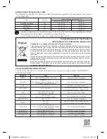 Предварительный просмотр 32 страницы Samsung rf858valasl User Manual