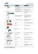 Предварительный просмотр 17 страницы Samsung RFD01F series Installation Manual