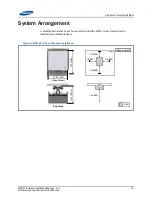 Предварительный просмотр 21 страницы Samsung RFD01F series Installation Manual