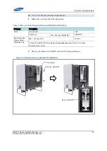 Предварительный просмотр 26 страницы Samsung RFD01F series Installation Manual