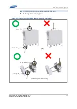 Предварительный просмотр 30 страницы Samsung RFD01F series Installation Manual