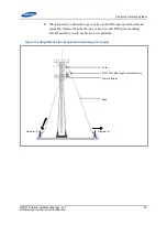 Предварительный просмотр 31 страницы Samsung RFD01F series Installation Manual