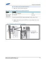 Предварительный просмотр 35 страницы Samsung RFD01F series Installation Manual