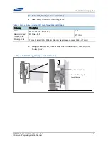 Предварительный просмотр 37 страницы Samsung RFD01F series Installation Manual