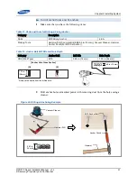 Предварительный просмотр 42 страницы Samsung RFD01F series Installation Manual