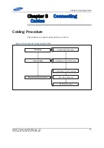 Предварительный просмотр 49 страницы Samsung RFD01F series Installation Manual