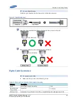 Предварительный просмотр 71 страницы Samsung RFD01F series Installation Manual