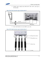 Предварительный просмотр 91 страницы Samsung RFD01F series Installation Manual