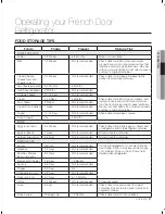 Preview for 37 page of Samsung RFG237AA User Manual