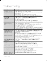 Preview for 42 page of Samsung RFG237AA User Manual