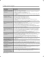 Preview for 88 page of Samsung RFG237AA User Manual