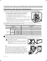 Предварительный просмотр 8 страницы Samsung RFG299AARS (Spanish) Manual De Usuario