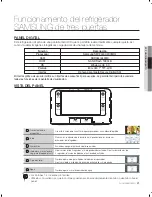 Предварительный просмотр 21 страницы Samsung RFG299AARS (Spanish) Manual De Usuario