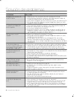 Предварительный просмотр 50 страницы Samsung RFG299AARS (Spanish) Manual De Usuario