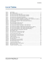 Preview for 8 page of Samsung RFV01U-D1A Installation Manual