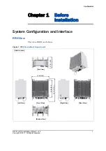 Preview for 16 page of Samsung RFV01U-D1A Installation Manual