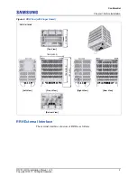 Preview for 17 page of Samsung RFV01U-D1A Installation Manual