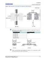 Preview for 27 page of Samsung RFV01U-D1A Installation Manual