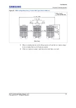 Preview for 54 page of Samsung RFV01U-D1A Installation Manual