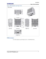 Preview for 17 page of Samsung RFV01U-D2A Installation Manual