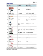 Preview for 23 page of Samsung RFV01U-D2A Installation Manual