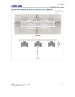 Preview for 30 page of Samsung RFV01U-D2A Installation Manual