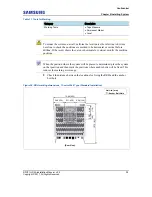 Preview for 53 page of Samsung RFV01U-D2A Installation Manual