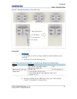 Preview for 60 page of Samsung RFV01U-D2A Installation Manual