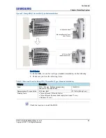 Preview for 62 page of Samsung RFV01U-D2A Installation Manual