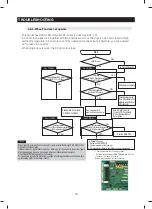 Preview for 70 page of Samsung RH29H9000SR Service Manual