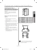 Preview for 111 page of Samsung RH57H90507F User Manual