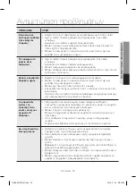 Preview for 237 page of Samsung RH60H8160SL User Manual