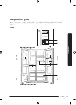 Preview for 29 page of Samsung RH68B Series User Manual