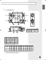 Preview for 9 page of Samsung RHF025EE Series Installation Manual