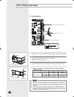 Preview for 12 page of Samsung RHF025EE Series Installation Manual