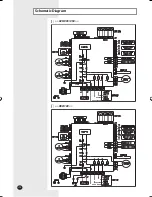 Preview for 14 page of Samsung RHF025EE Series Installation Manual