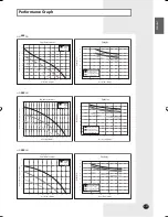 Preview for 27 page of Samsung RHF025EE Series Installation Manual