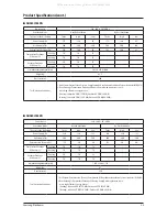 Preview for 9 page of Samsung RHF025EE Series Service Manual