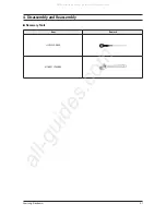 Preview for 16 page of Samsung RHF025EE Series Service Manual
