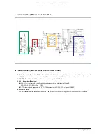 Preview for 48 page of Samsung RHF025EE Series Service Manual