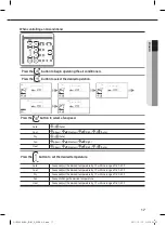 Preview for 17 page of Samsung RHF100KHEA User & Installation Manual