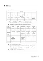 Preview for 7 page of Samsung RIMINI NP-Q40 Service Manual